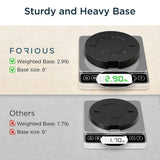 FORIOUS Toilet Paper Holder Stand, Modern Free Standing Tissue Roll Holder for Bathroom, Durable SUS 304 Stainless Steel and Weighted Base Toilet Paper Stand, Storage for 4 Rolls, Matte Black FORIOUS Toilet Paper Holder Stand, Modern Free Standing Tissue Roll Holder for Bathroom, Durable SUS 304 Stainless Steel and Weighted Base Toilet Paper Stand, Storage for 4 Rolls, Matte Black