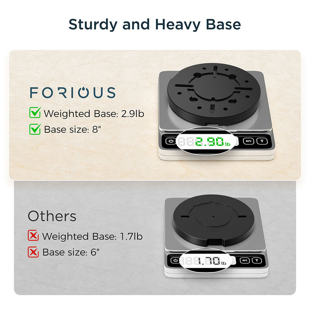 FORIOUS Toilet Paper Holder Stand, Modern Free Standing Tissue Roll Holder for Bathroom, Durable SUS 304 Stainless Steel and Weighted Base Toilet Paper Stand, Storage for 4 Rolls, Matte Black FORIOUS Toilet Paper Holder Stand, Modern Free Standing Tissue Roll Holder for Bathroom, Durable SUS 304 Stainless Steel and Weighted Base Toilet Paper Stand, Storage for 4 Rolls, Matte Black