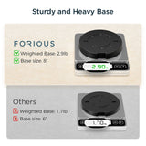 FORIOUS Toilet Paper Holder Stand, Modern Free Standing Tissue Roll Holder for Bathroom, Durable SUS 304 Stainless Steel and Weighted Base Toilet Paper Stand, Storage for 4 Rolls, Matte Black FORIOUS Toilet Paper Holder Stand, Modern Free Standing Tissue Roll Holder for Bathroom, Durable SUS 304 Stainless Steel and Weighted Base Toilet Paper Stand, Storage for 4 Rolls, Matte Black