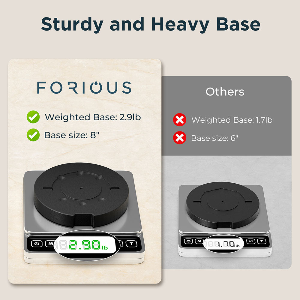 FORIOUS Toilet Paper Holder Stand with Shelf, Adjustable Height Freestanding Toilet Paper Stand with Storage, SUS 304 Stainless Steel and Weighted Base Tissue Roll Holder for Bathroom, Brushed Nickel FORIOUS Toilet Paper Holder Stand with Shelf, Adjustable Height Freestanding Toilet Paper Stand with Storage, SUS 304 Stainless Steel and Weighted Base Tissue Roll Holder for Bathroom, Brushed Nickel