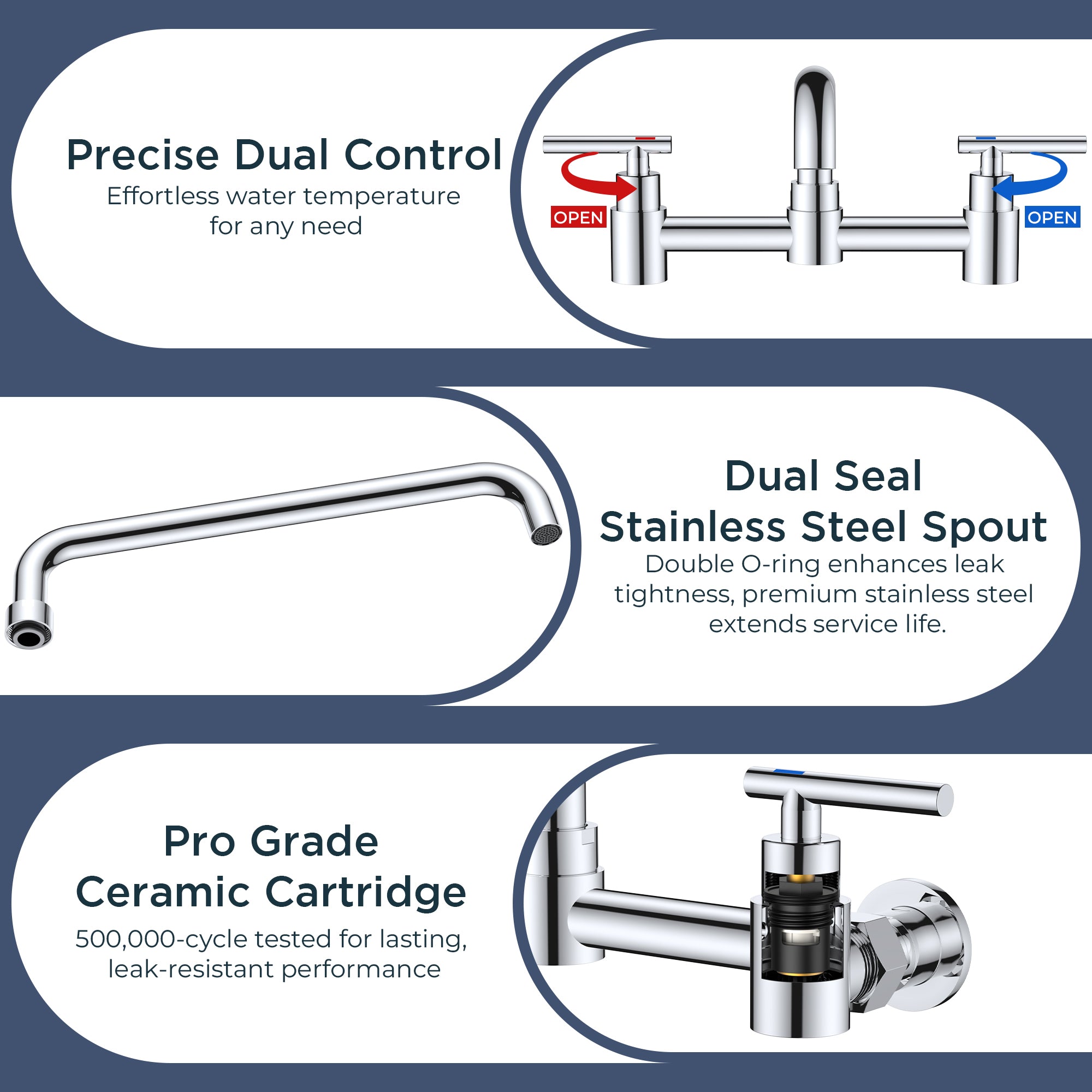 FORIOUS Wall Mount Kitchen Faucet, Adjustable 8" Center Commercial Chrome | No-Lead Stainless Steel Kitchen Sink Faucet, 12 Inch 360° Swivel Spout, 2 Handle for Utility Laundry Room Restaurant Outdoor