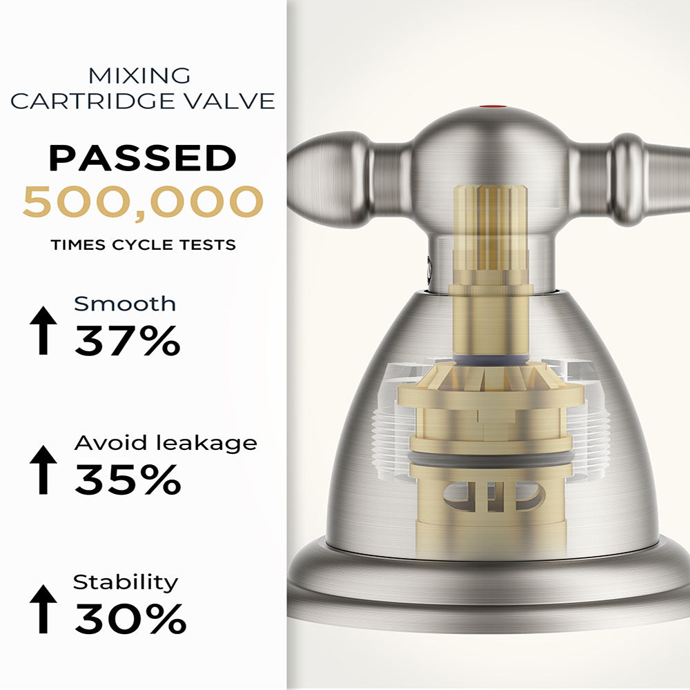 FORIOUS Brushed Nickel Bathroom Sink Faucet 3 Holes, 2 Handle Widepsread Antique Faucet for Bathroom Sink with Pop-Up Drain and Water Supplies for Commercial Vanity Lavatory Restroom Farmhouse