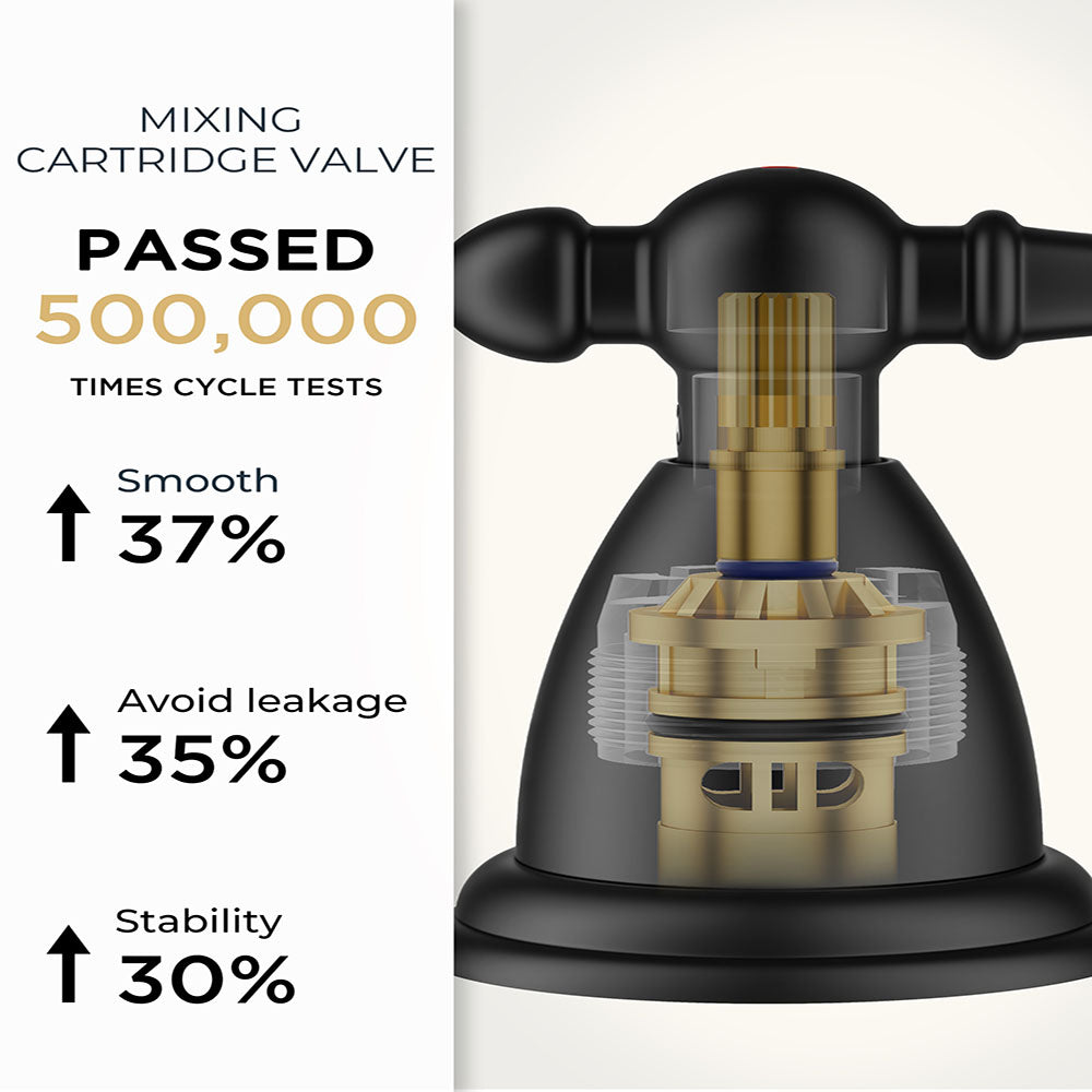 FORIOUS Brushed Nickel Bathroom Sink Faucet 3 Holes, 2 Handle Widepsread Antique Faucet for Bathroom Sink with Pop-Up Drain and Water Supplies for Commercial Vanity Lavatory Restroom Farmhouse