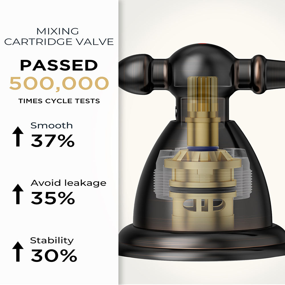 FORIOUS Brushed Nickel Bathroom Sink Faucet 3 Holes, 2 Handle Widepsread Antique Faucet for Bathroom Sink with Pop-Up Drain and Water Supplies for Commercial Vanity Lavatory Restroom Farmhouse