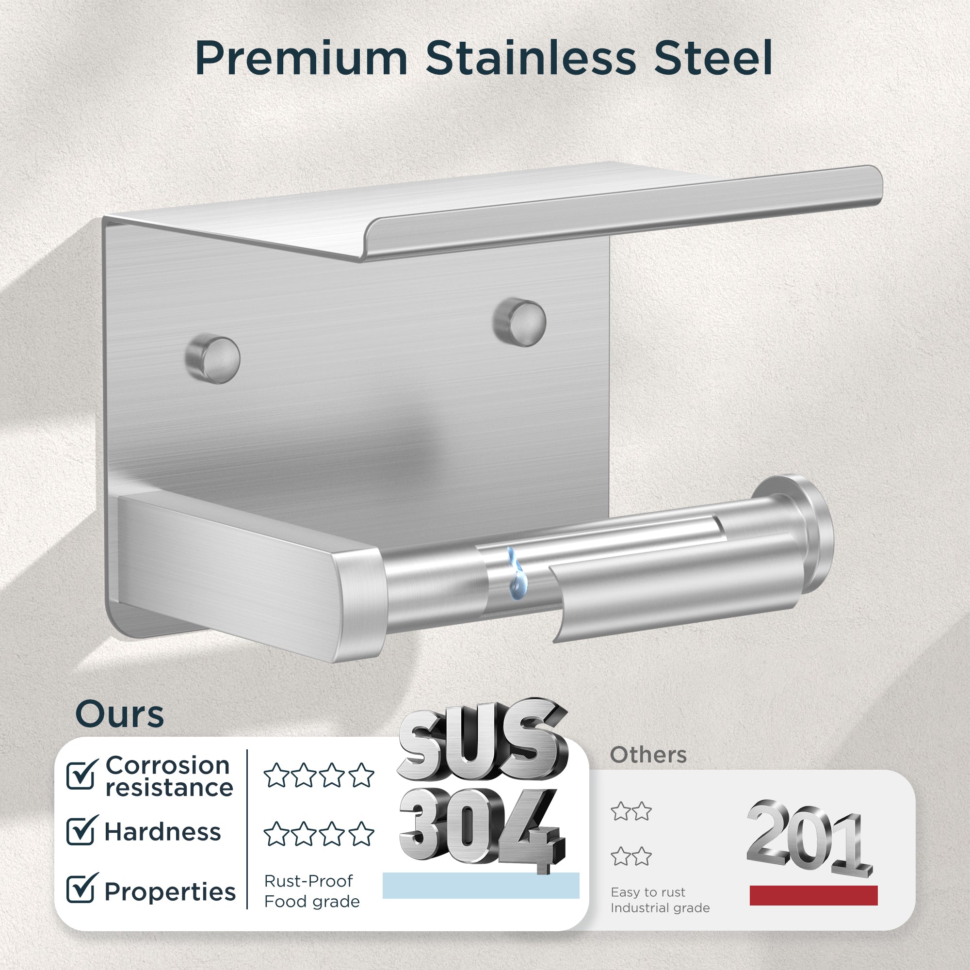 FORIOUS Toilet Paper Holder with Shelf, Adhesive or Screw Wall Mount Toilet Roll Holder for Bathroom, Rustproof 304 Stainless Steel Commercial Toilet Tissue Holder with Storage, Brushed Nickel