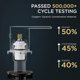 Waterfall Bathroom Faucets 3 Hole, 8 Inch Widespread Bathroom Sink Faucet with Pop-up Drain and Supply Lines, 2 Handle Faucet for Bathroom Sink