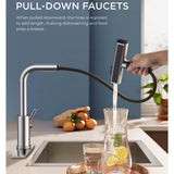 Kitchen Faucets with Pull Down Sprayer, Stainless Steel Kitchen Sink Faucet 3 in 1 Function, Waterfall Modern Faucet for Kitchen Sink