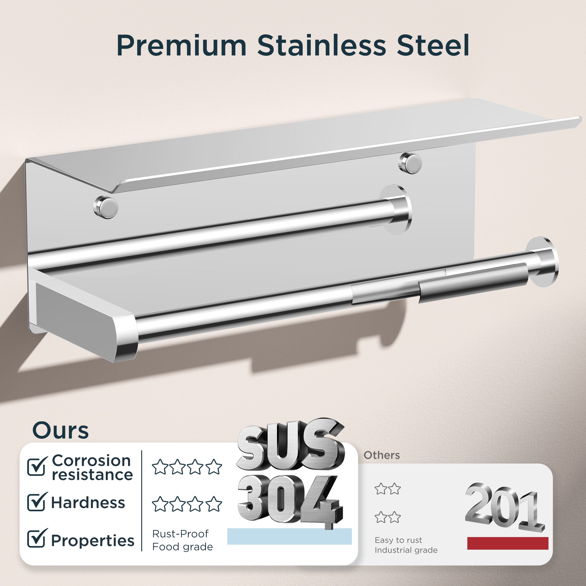 FORIOUS Wall Mount Paper Towel Holder with Shelf，Stainless Steel | Heavy Duty SUS304 Stainless Steel Paper Roll Organizer with Storage Spice Shelf, Screw-in for Kitchen, Bathroom, RV & Garage