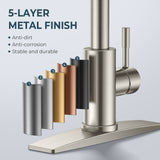 FORIOUS Kitchen Faucet with Pull Down Sprayer, Brushed Nickel High Arc Modern Classic Sink Faucet Stainless Steel with Deck Plate Fit for 1 or 3 Hole for Pot Filler Bar Farmhouse Laundry Rv