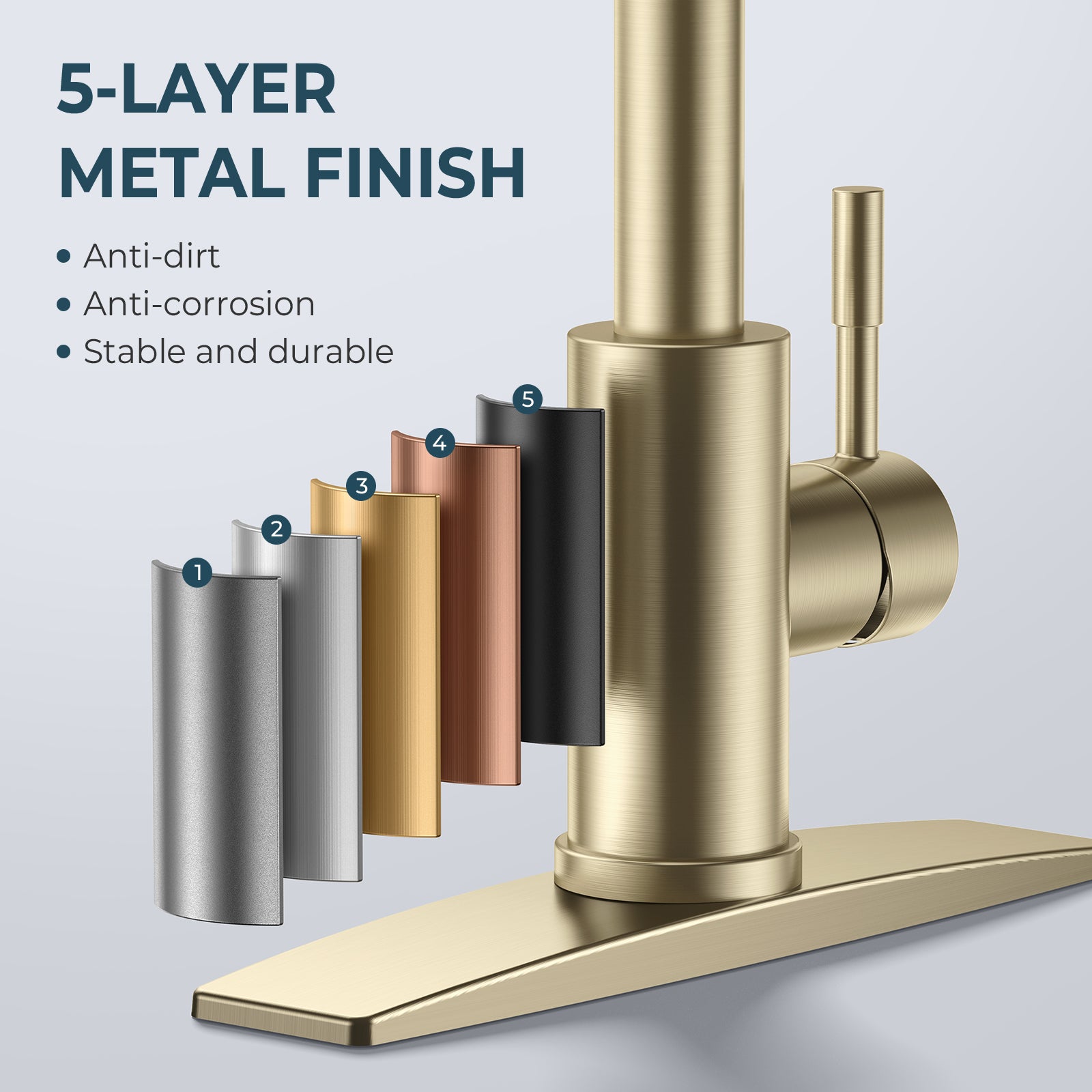 FORIOUS Gold Kitchen Faucet with Pull Down Sprayer, High Arc Modern Classic Sink Faucet Stainless Steel with Deck Fit for 1 or 3 Hole for Pot Filler Bar Farmhouse Laundry Rv, Brushed Champagne Golden
