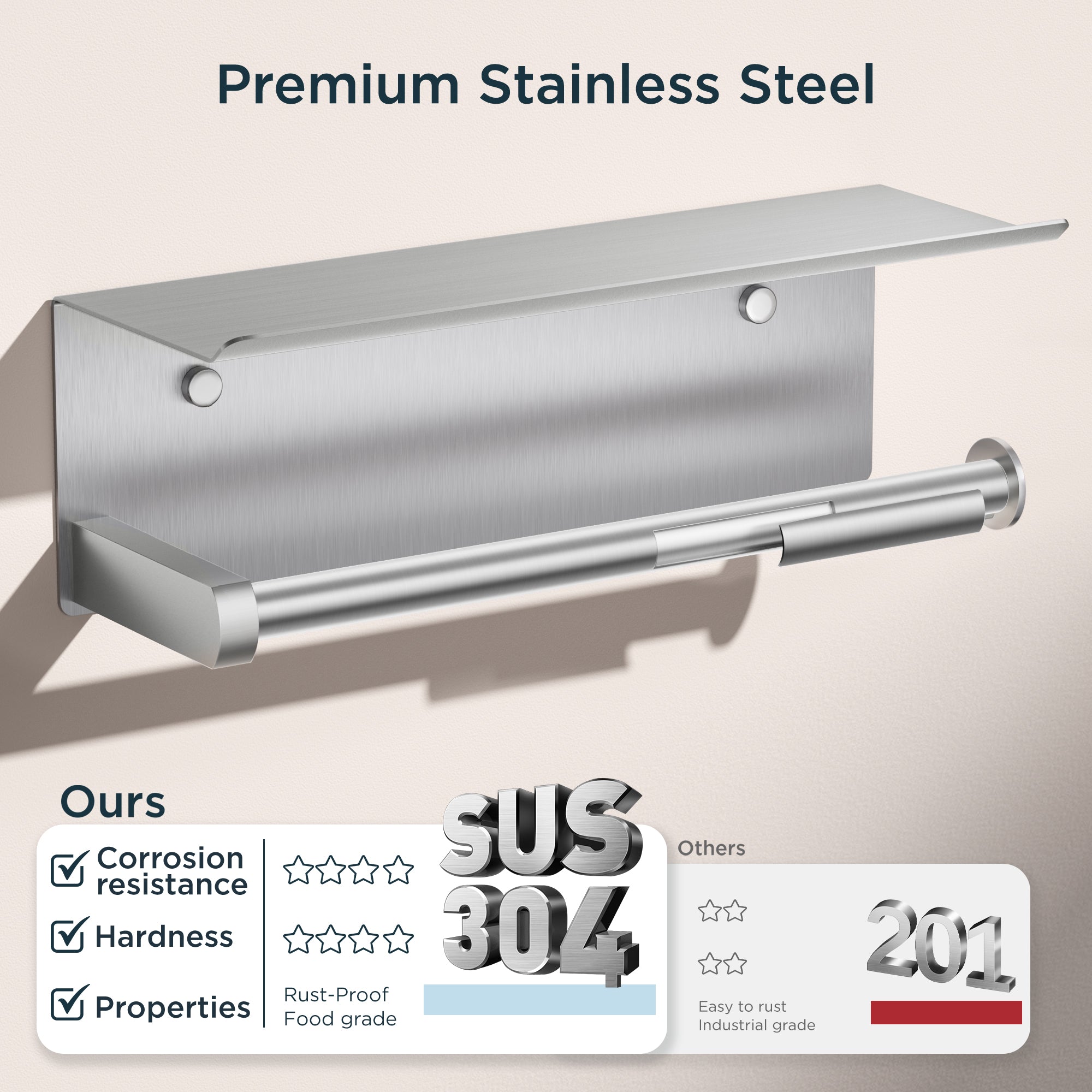 FORIOUS Wall Mount Paper Towel Holder with Shelf，Stainless Steel | Heavy Duty SUS304 Stainless Steel Paper Roll Organizer with Storage Spice Shelf, Screw-in for Kitchen, Bathroom, RV & Garage