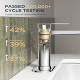 FORIOUS Polished Chrome Bathroom Faucet 1 Hole, Single Handle Single Hole Bathroom Faucet Chrome with Deck Plate, Pop Up Drain,  and CUPC Hoses FB-39055CH