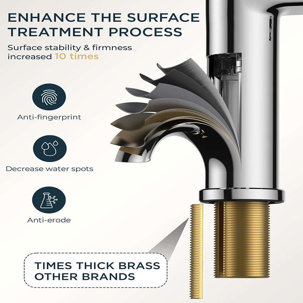 FORIOUS Polished Chrome Bathroom Faucet 1 Hole, Single Handle Single Hole Bathroom Faucet Chrome with Deck Plate, Pop Up Drain,  and CUPC Hoses FB-39055CH