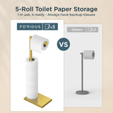 FORIOUS Toilet Paper Holder Stand with Weighted Base, Bruhed Nickel