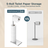 FORIOUS Toilet Paper Holder Stand with Weighted Base, Bruhed Nickel