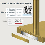 FORIOUS Toilet Paper Holder Stand with Weighted Base, Bruhed Nickel