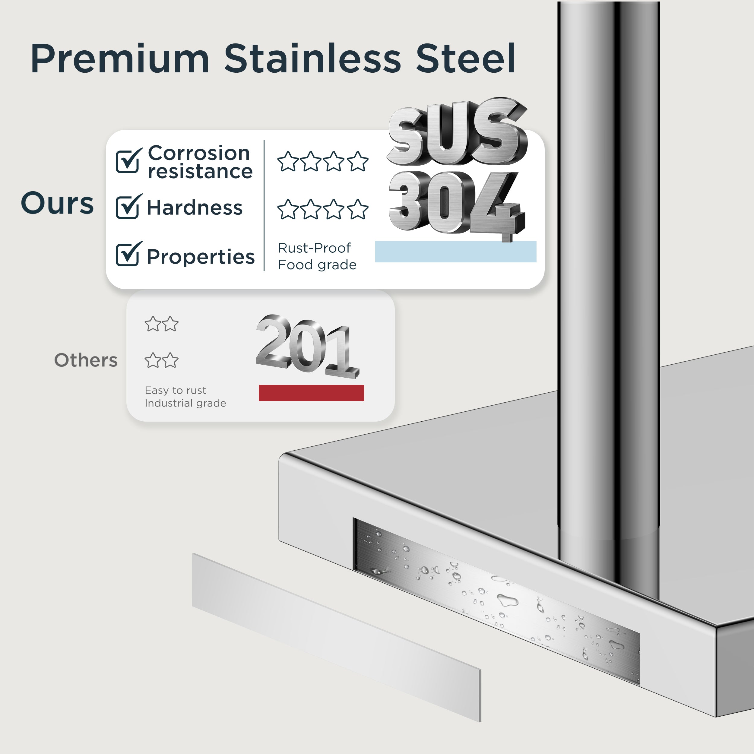 FORIOUS Toilet Paper Holder Stand with Weighted Base, Bruhed Nickel