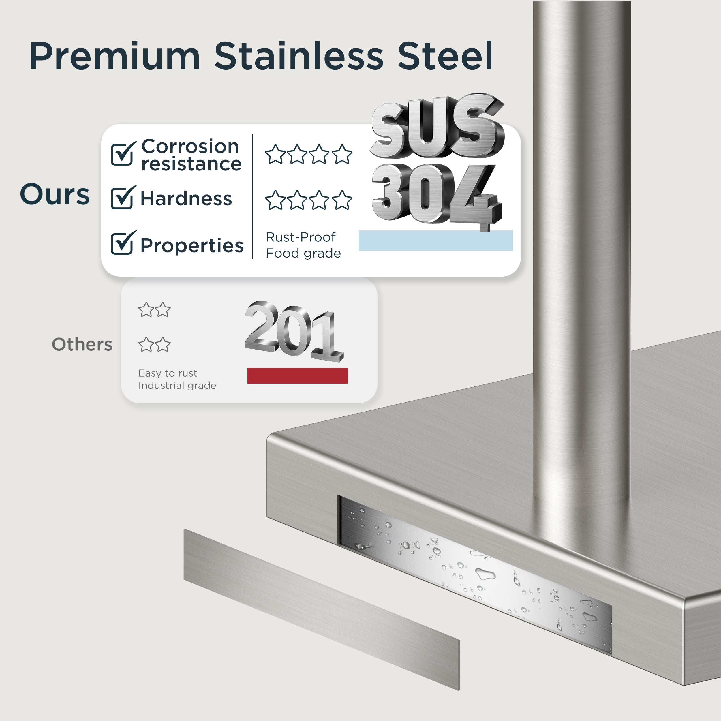 FORIOUS Toilet Paper Holder Stand with Weighted Base, Bruhed Nickel