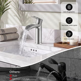 FORIOUS Single Handle Bathroom Faucet 1 Hole Vanity Sink Faucet Matte Black For 1 or 3 hole(4-inch centerset) Sink Setup, Modern Waterfall Spout, with Drain and Supply Lines for RV Vantiy Restroom