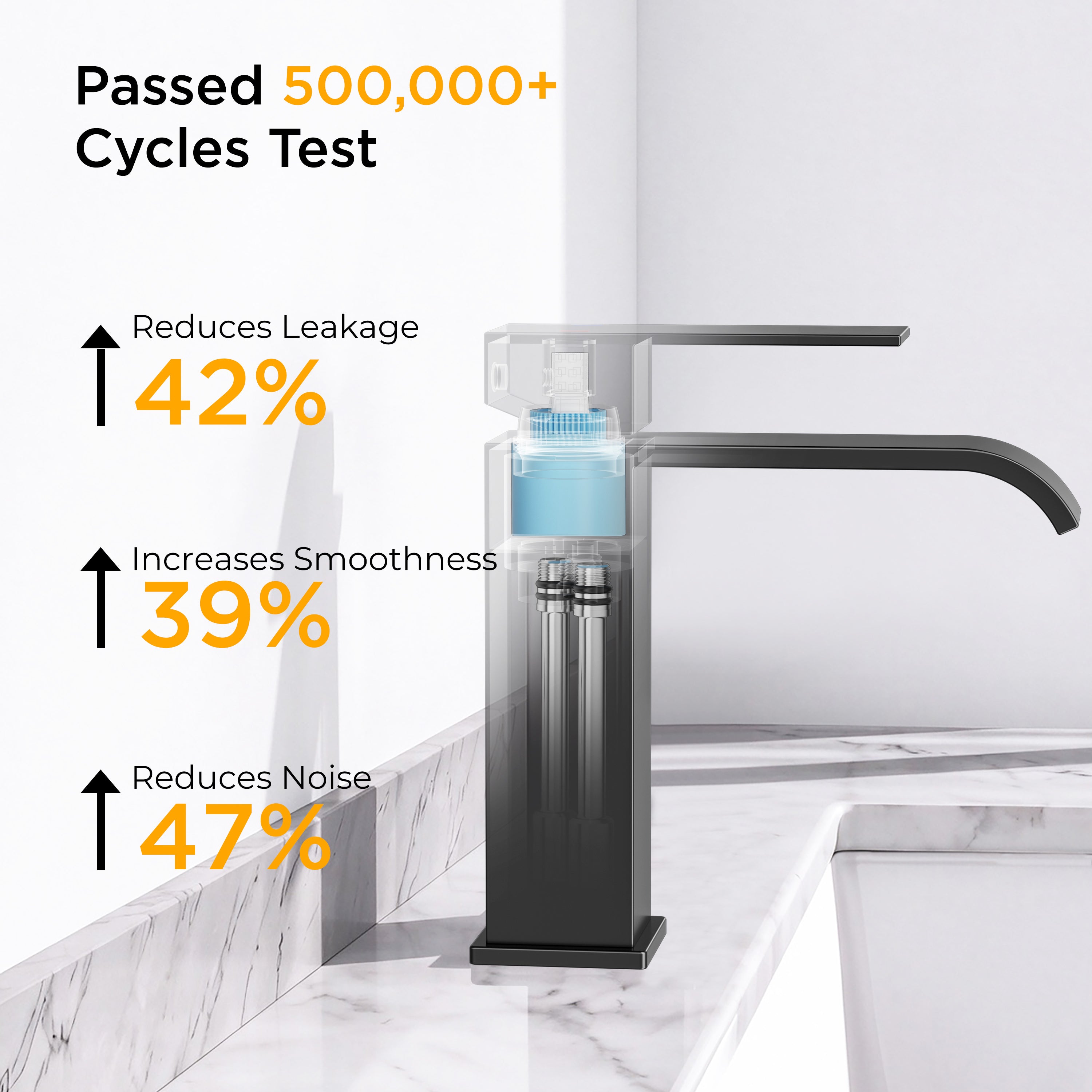 FORIOUS Single Handle Bathroom Faucet 1 Hole Vanity Faucets Matte Black