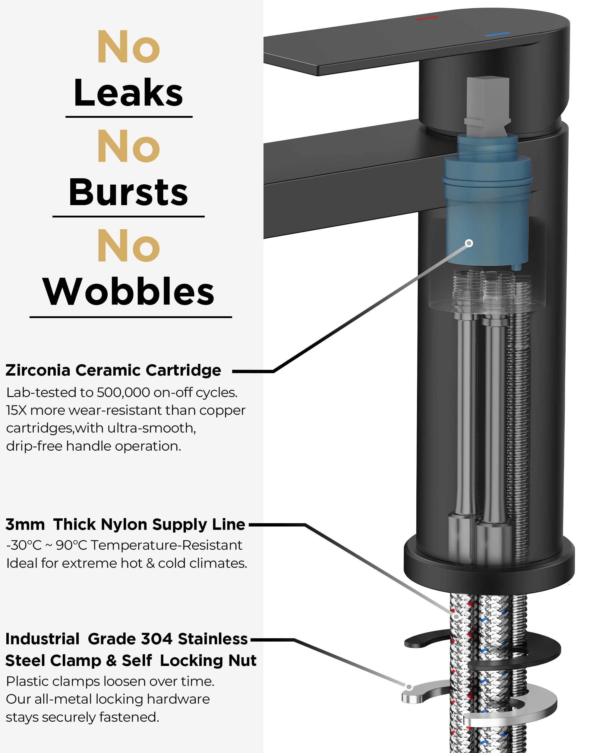 FORIOUS Bathroom Faucet 1 Hole, Single Handle Vanity Faucet Matte Black