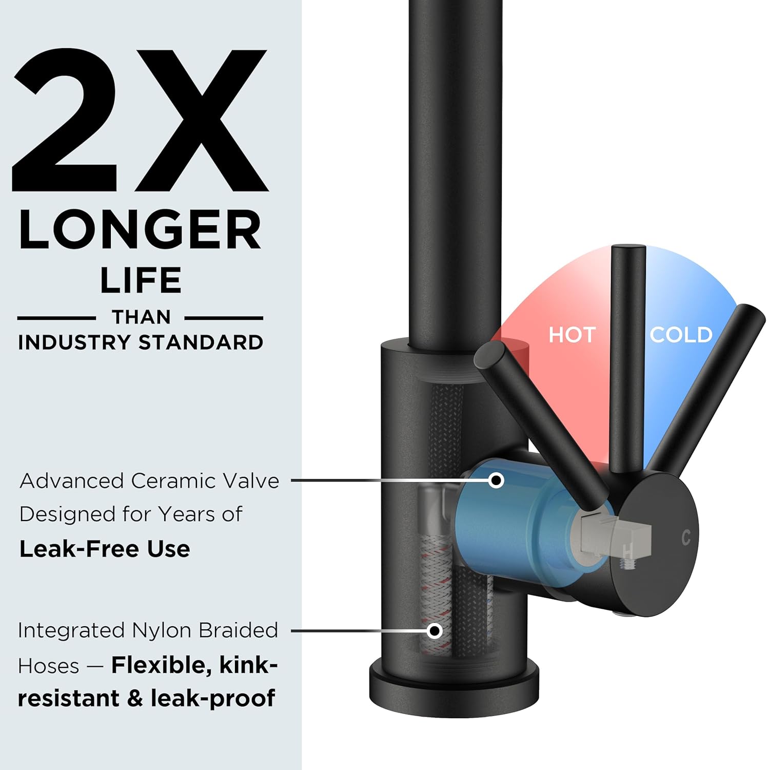 FORIOUS Modern Black Bar Sink Faucet, Stainless Steel Single Handle Small Pre Kitchen Sink Faucet with Pull Out Sprayer, 360° Swivel Spout L-Shaped Design Suitable for Camper Outdoor Bathroom RV