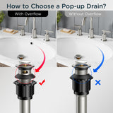 FORIOUS Bathroom Sink Drain Without Overflow, Brushed Nickel ，Black Pop Up Drain
