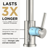 FORIOUS Kitchen Faucet with Soap Dispenser, Brushed Nickel Stainless Steel Sink Faucet with Sprayer Single Handle, Commercial Modern Spring Faucet for Kitchen Sink, Bar & Prep Sink, Laundry RV Camper