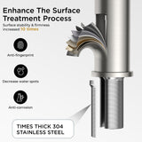 FORIOUS Bathroom Faucet 1 Hole, Brushed Nickel Single Handle Sink Faucets 2 Pack | for 1 or 3 Hole 4 Inch Centerset Sink, with Pop-up Drain, NSF61 Certified, for Vanity Rv Commercial Lavatory Restroom Basin