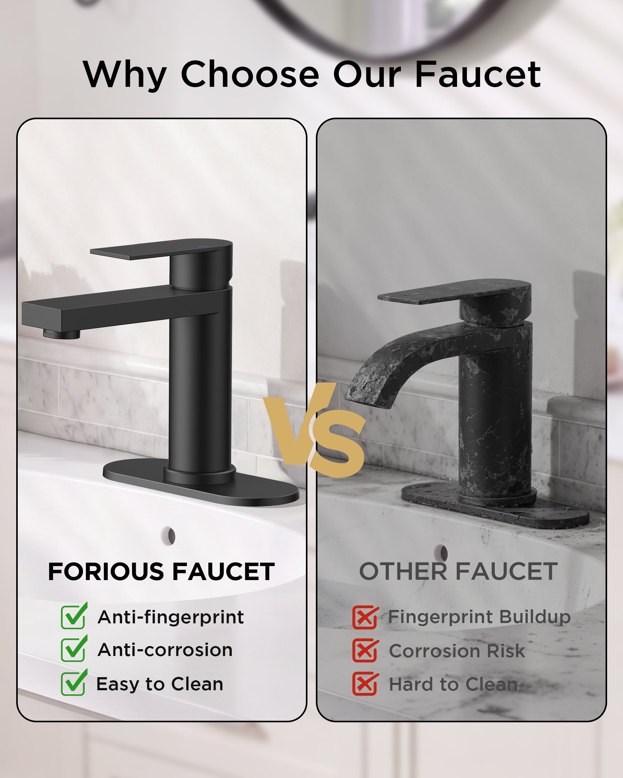 FORIOUS Bathroom Faucet 1 Hole, Single Handle Vanity Faucet Matte Black