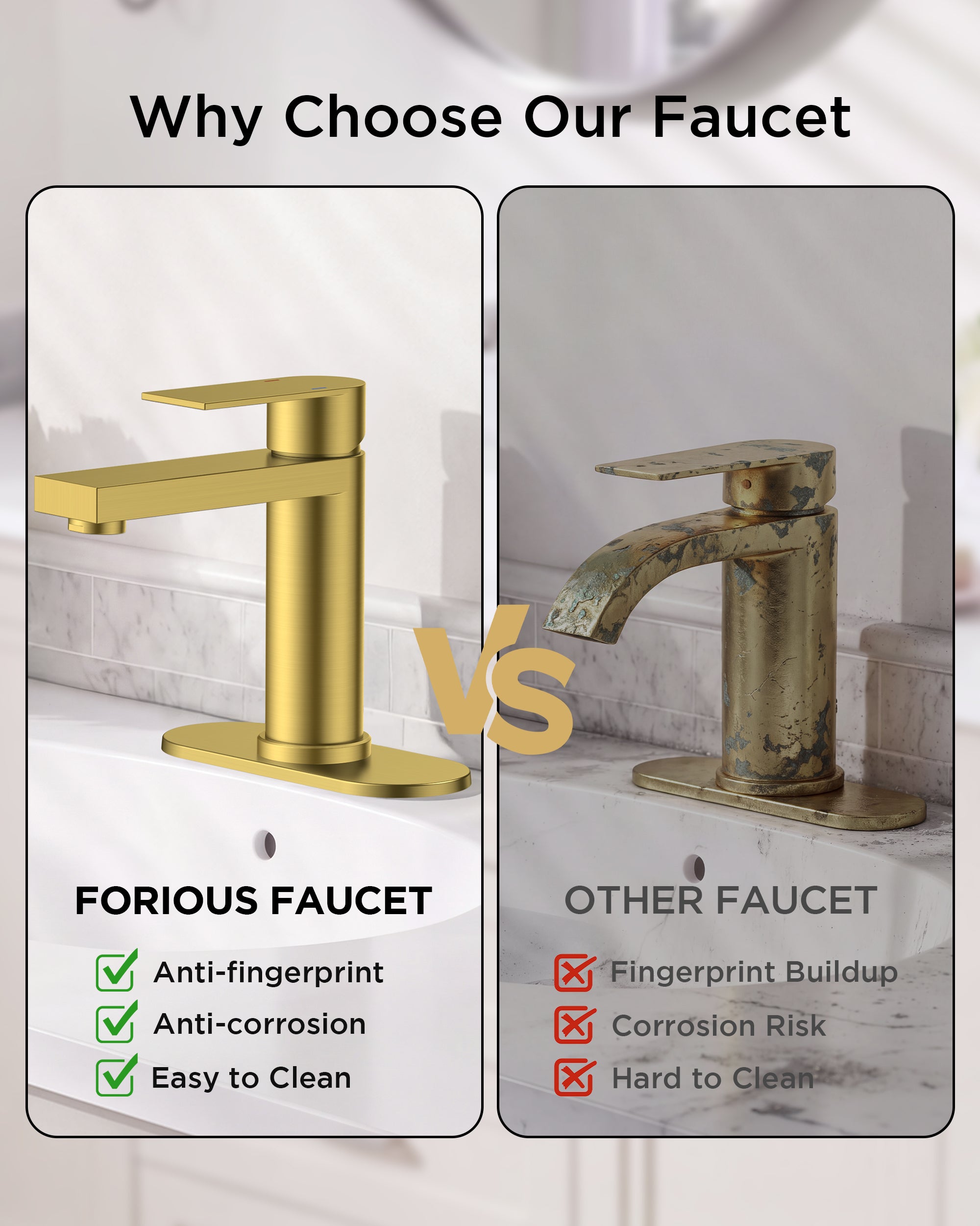 FORIOUS Bathroom Faucet 1 Hole, Single Handle Vanity Faucet Matte Black