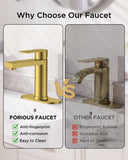 FORIOUS Bathroom Faucet 1 Hole, Single Handle Vanity Faucet Matte Black