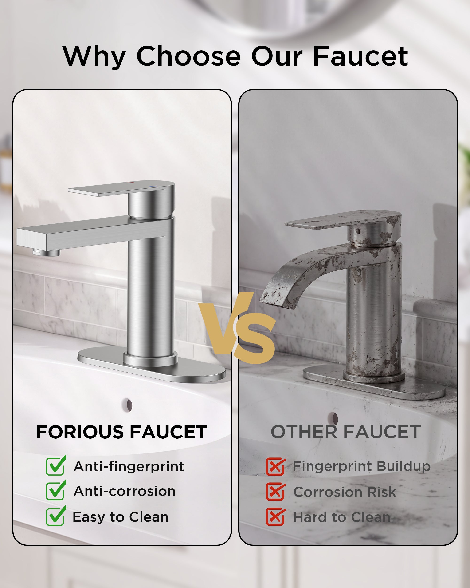 FORIOUS Bathroom Faucet 1 Hole, Single Handle Vanity Faucet Matte Black