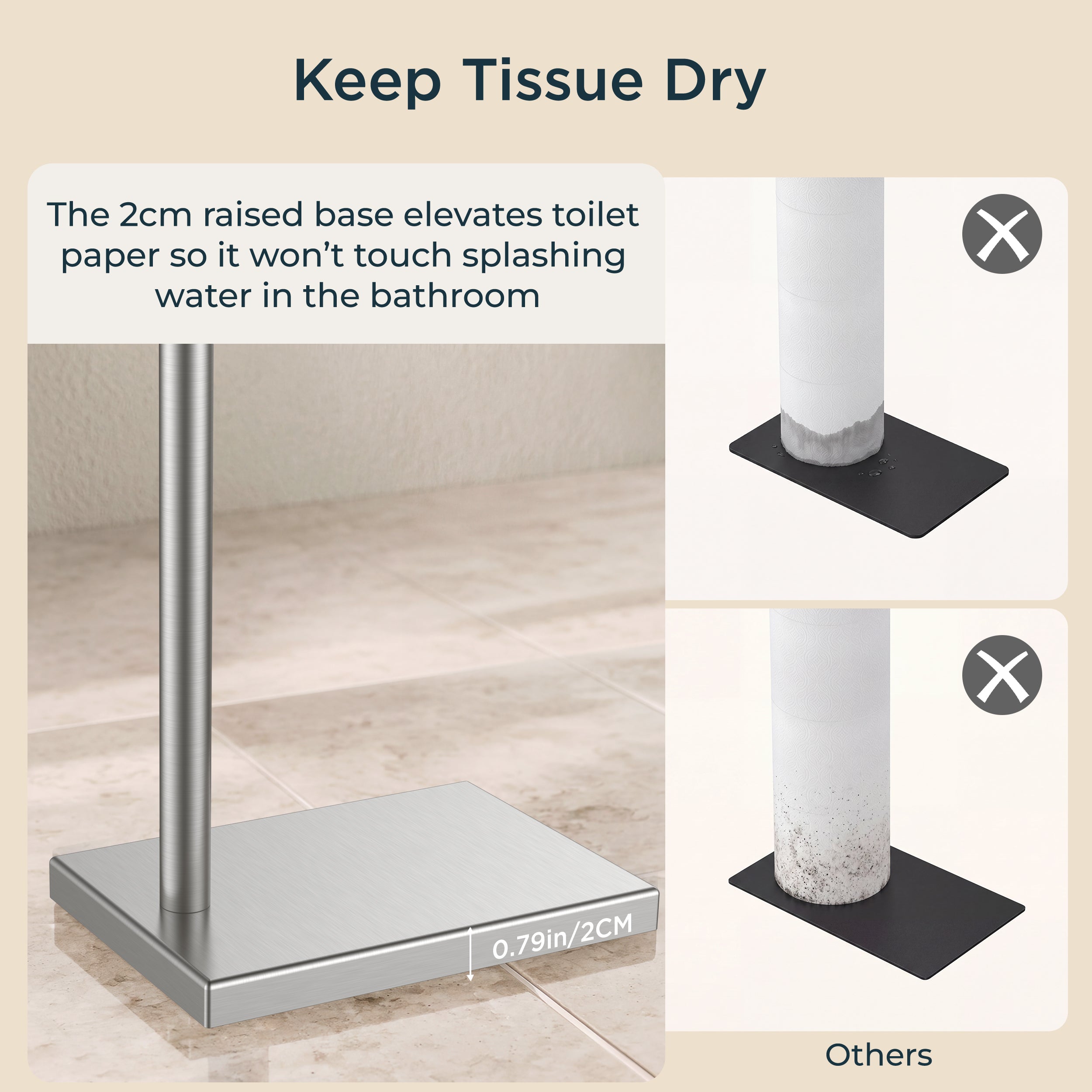 FORIOUS Toilet Paper Holder Stand with Weighted Base, Bruhed Nickel