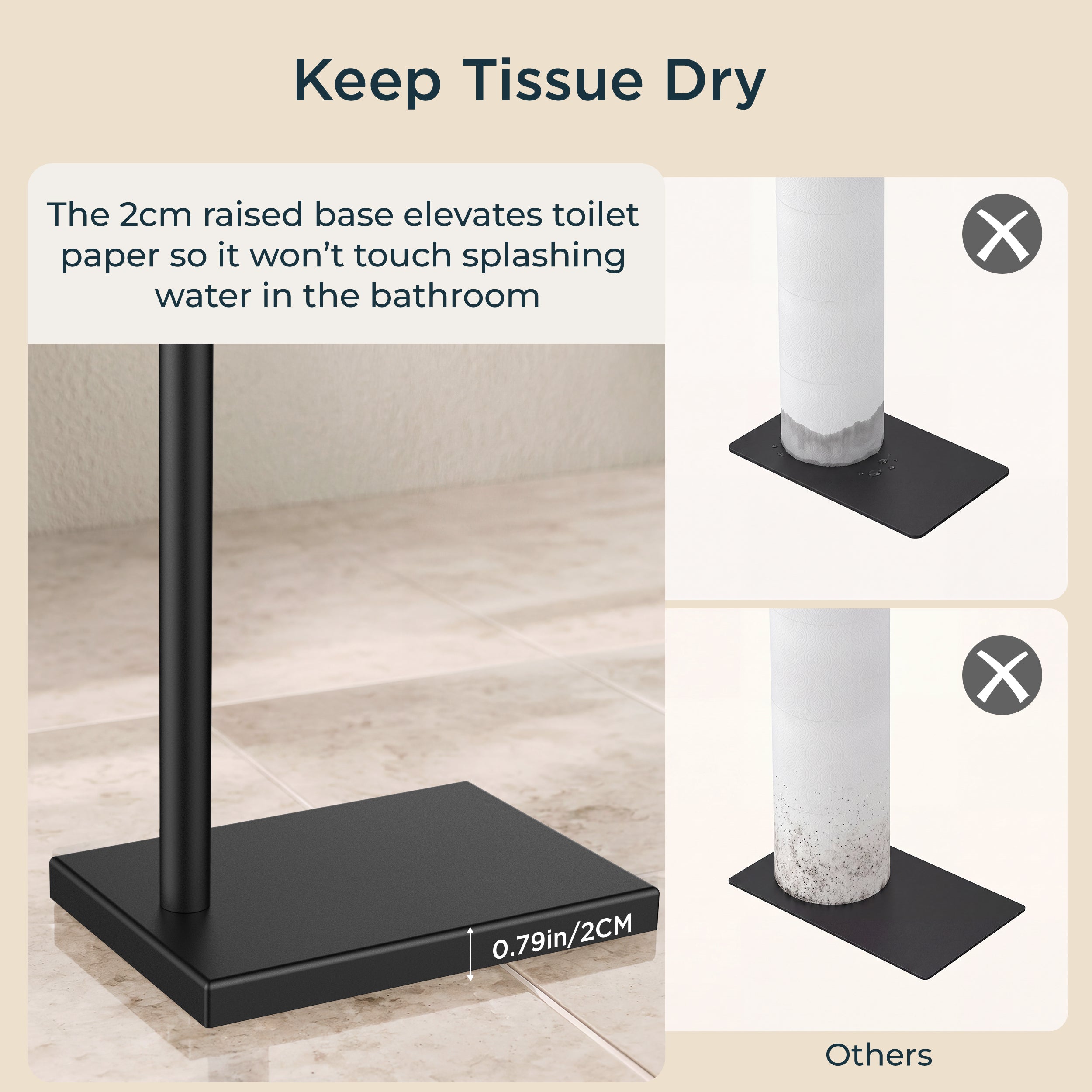 FORIOUS Toilet Paper Holder Stand with Weighted Base, Bruhed Nickel