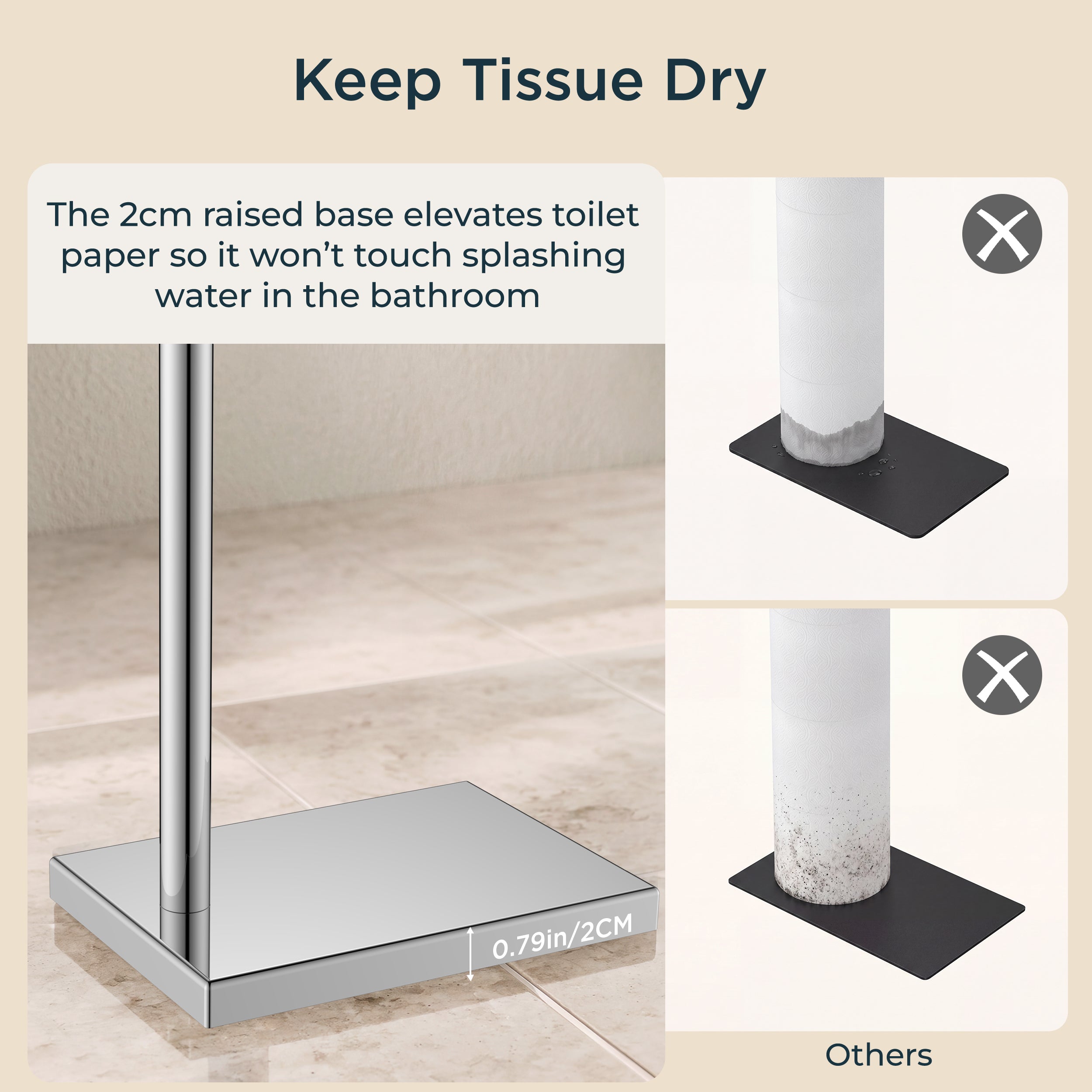 FORIOUS Toilet Paper Holder Stand with Weighted Base, Bruhed Nickel