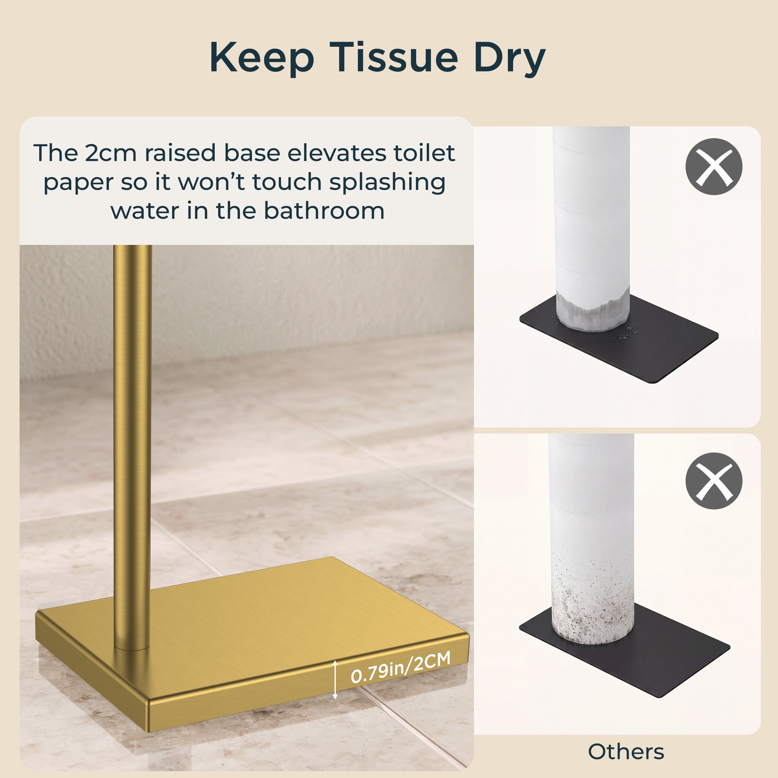 FORIOUS Toilet Paper Holder Stand with Weighted Base, Bruhed Nickel