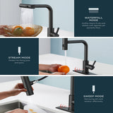 Kitchen Faucets  Touchless Waterfall with Pull Down Sprayer, Stainless Steel Kitchen Sink Faucet 3 in 1 Function, Waterfall Modern Faucet for Kitchen Sink