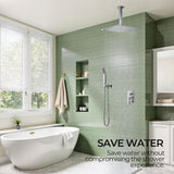 Forious Max     Gold Chrome 8 inch Bathroom Wall Mounted Rainfall Shower Head System with Faucet